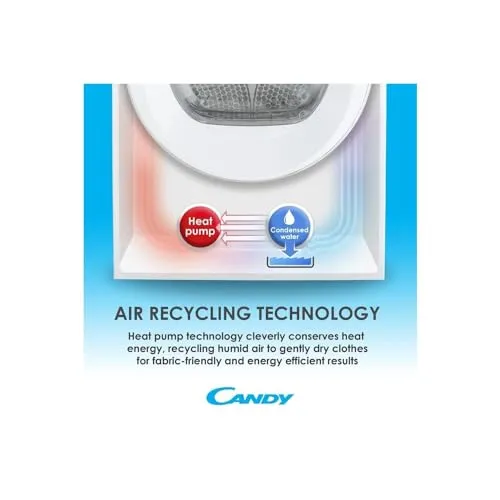 Candy Smart Pro CSOEH9A2DE80 Freestanding Heat Pump Tumble Dryer (New)