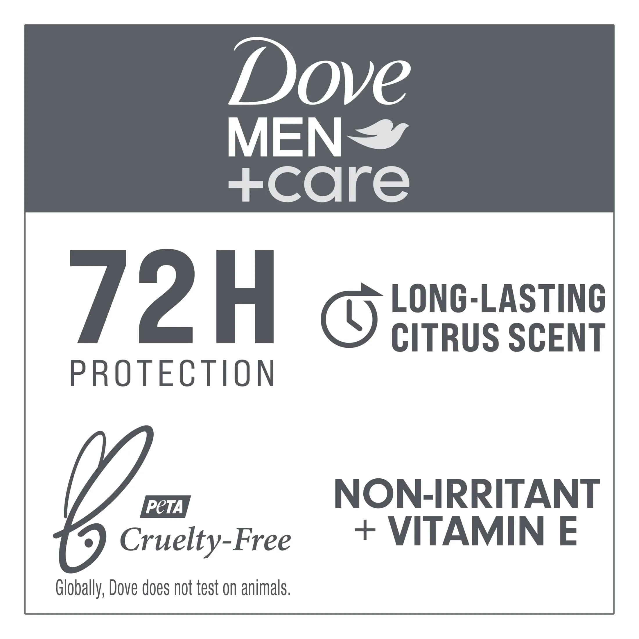 Dove Men Care Extra Fresh Antiperspirant Deodorant Stick Twin Pack, Citrus, 2.7 oz