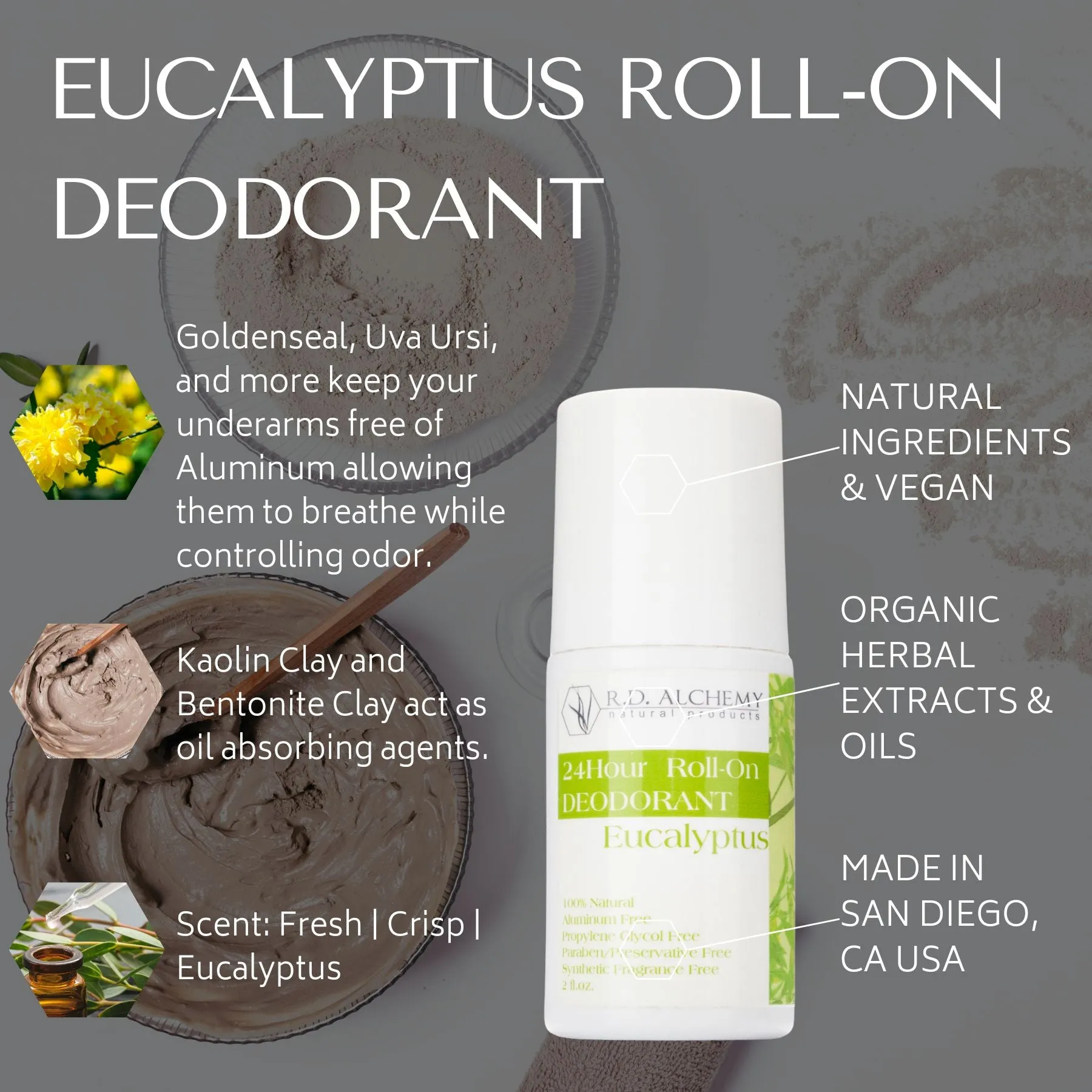 Eucalyptus Roll-On Deodorant