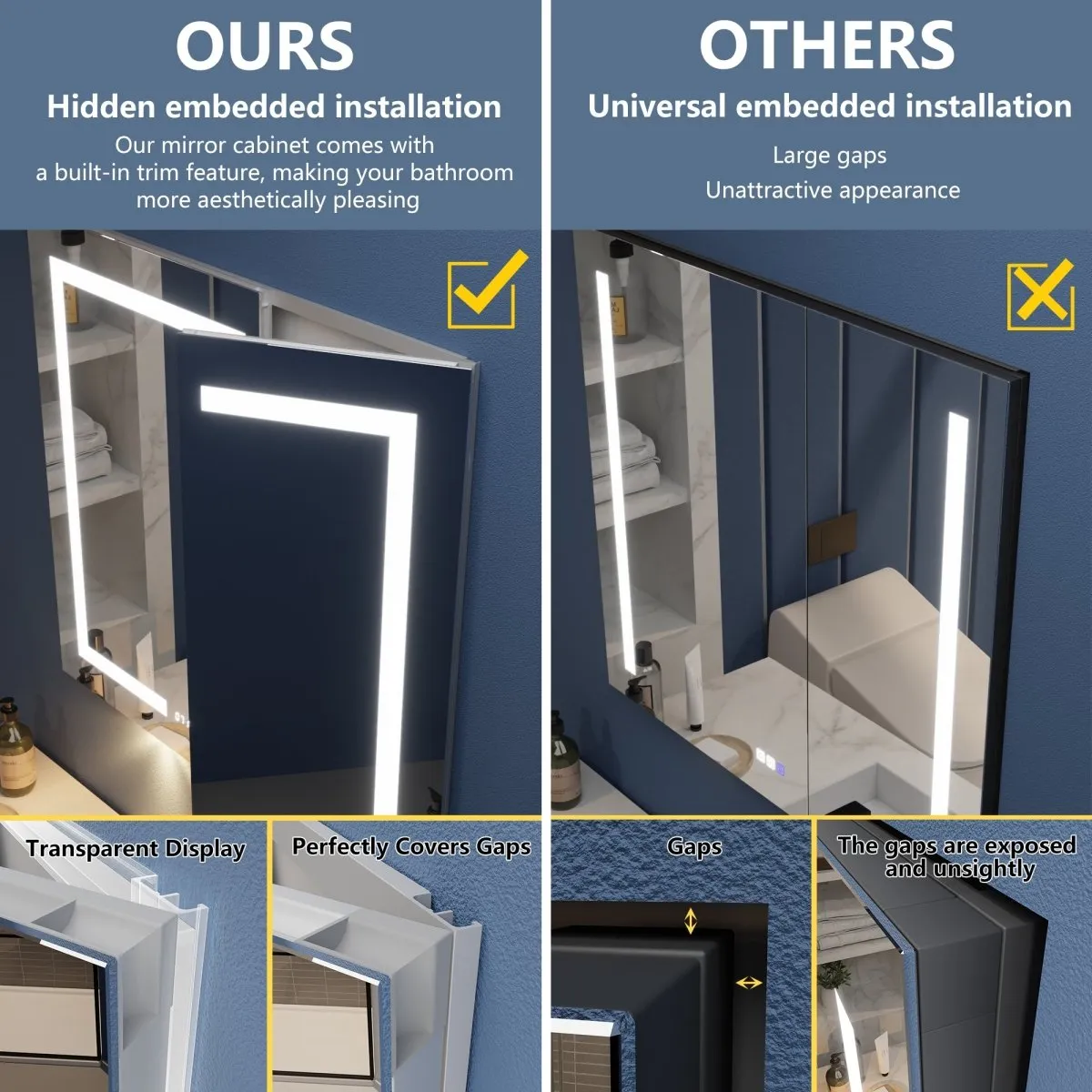 Illusion-B 48" x 36" LED Lighted Inset Mirrored Medicine Cabinet with Magnifiers Front and Back Light