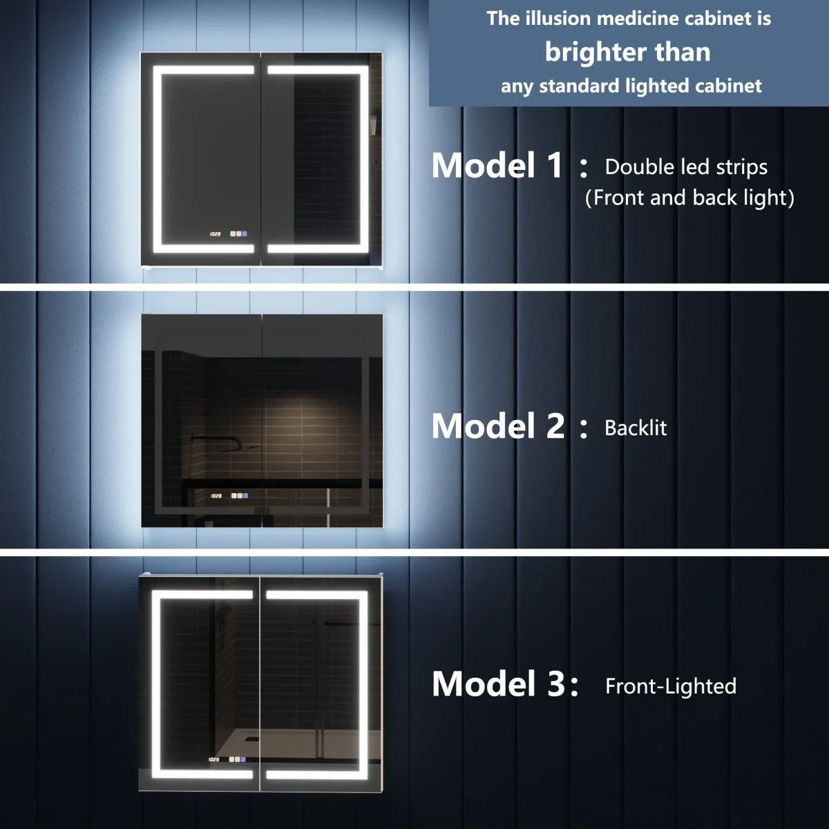 Illusion-B 54" x 36" LED Lighted Inset Mirrored Medicine Cabinet with Magnifiers Front and Back Light